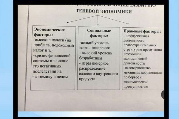Clear ссылка на кракен