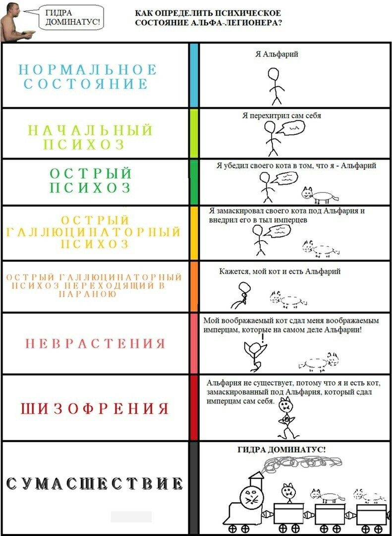 Мега кракен